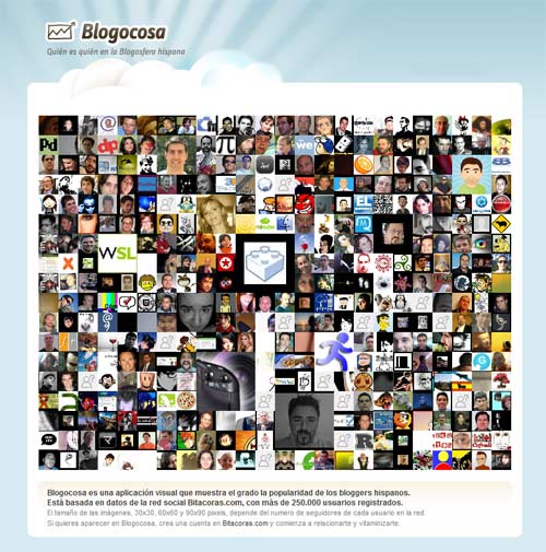 Blogocosa, las caras de la blogosfera de habla hispana